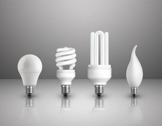 O que são HID e LED?